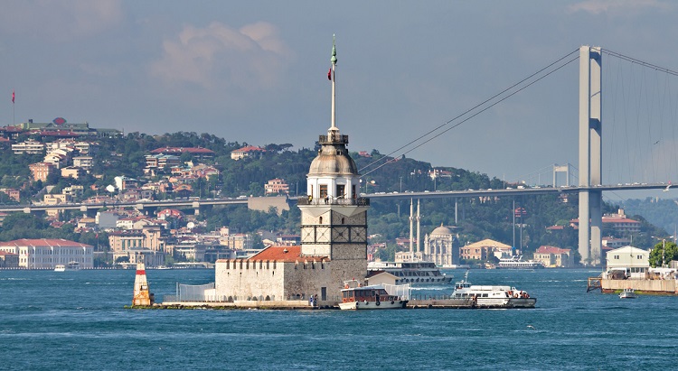 Landmarks in Istanbul