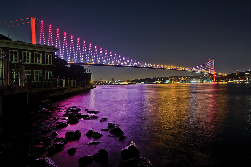 Landmarks in İstanbul