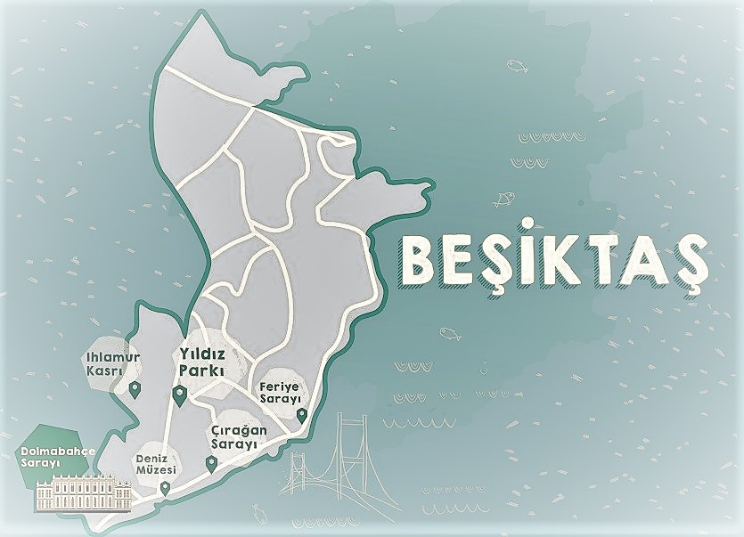 Day 3,Plan your own historical districts tour, Besiktas